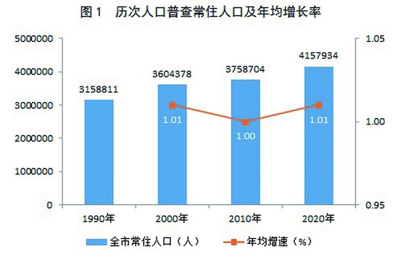 灵台县数据和政务服务局人事任命揭晓，新任领导将带来哪些影响？