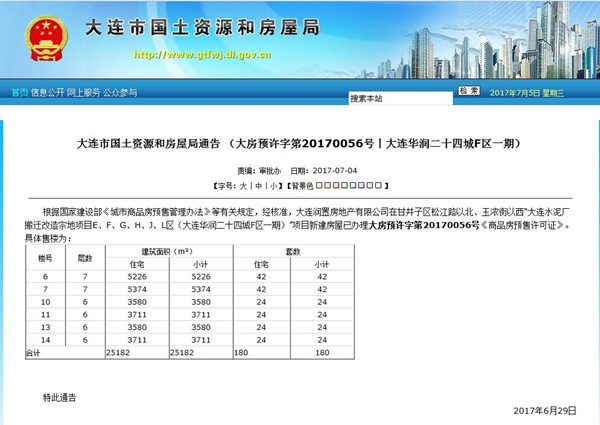 大连市国土资源局最新资讯发布