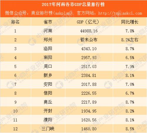 濮阳县统计局发展规划探索未来，助力县域经济腾飞发展