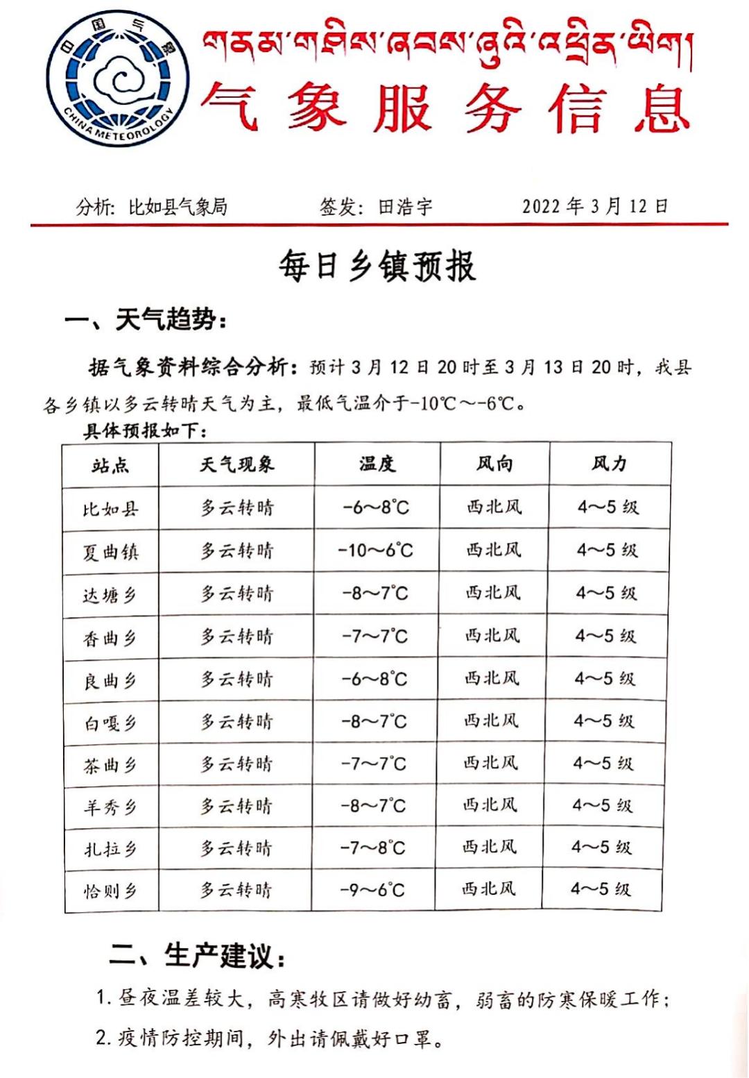 苏波盖乡最新天气预报与影响解析