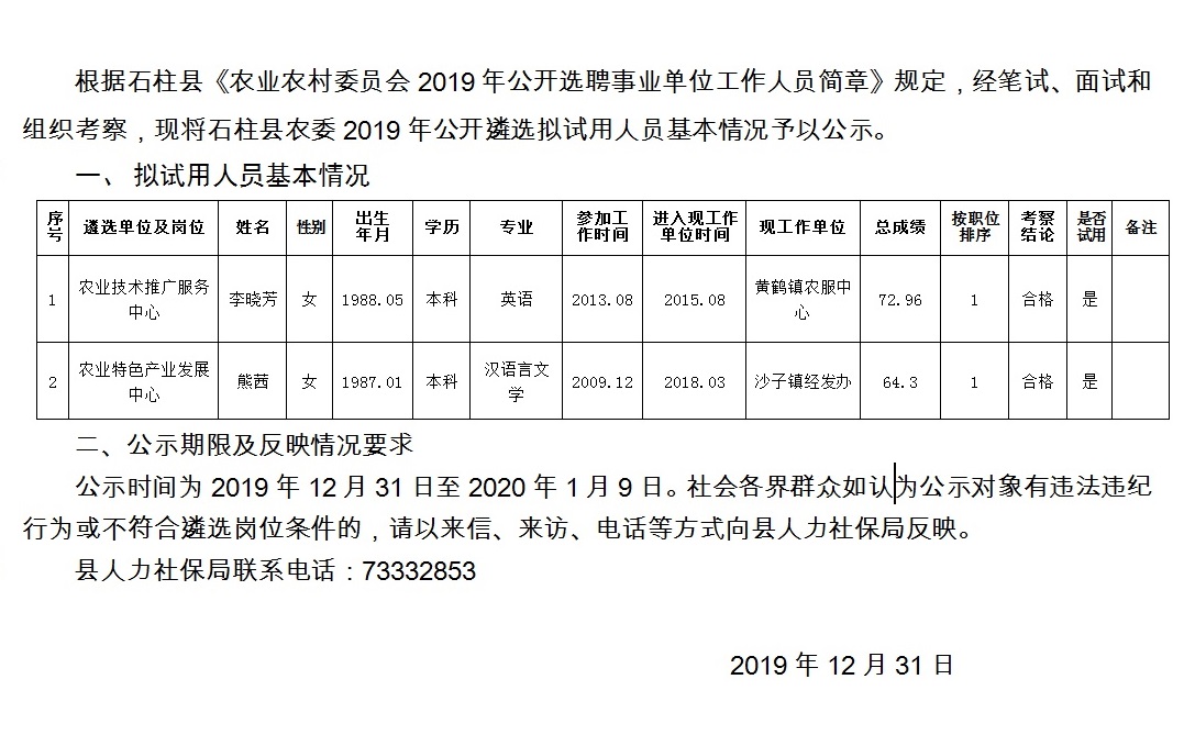 岸门村委会最新就业招聘启事