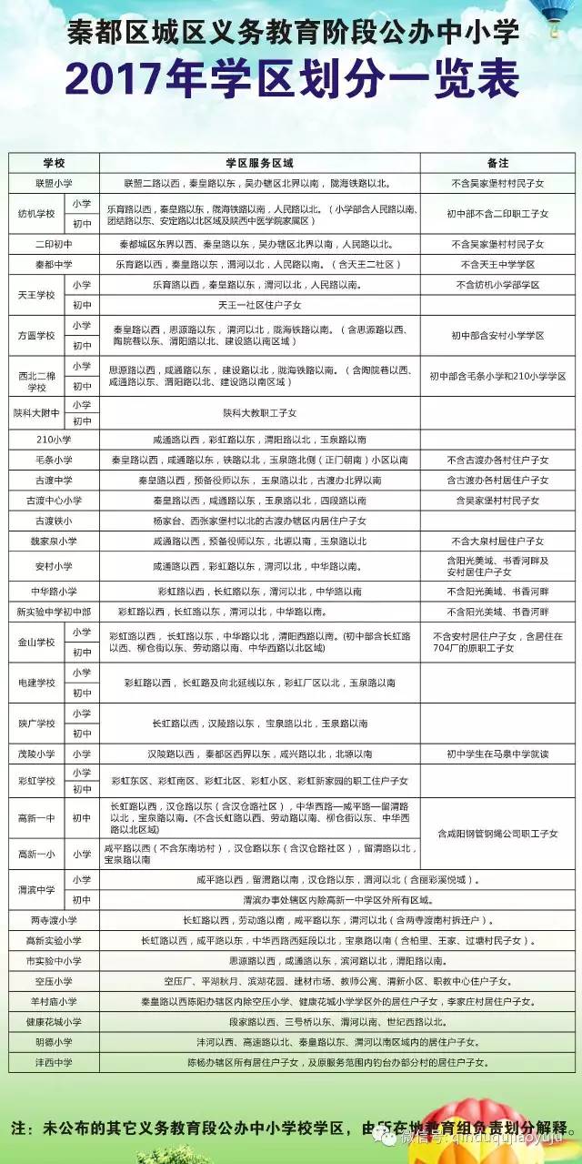 浔阳区成人教育事业单位发展规划，构建终身教育体系，推动区域发展助力器