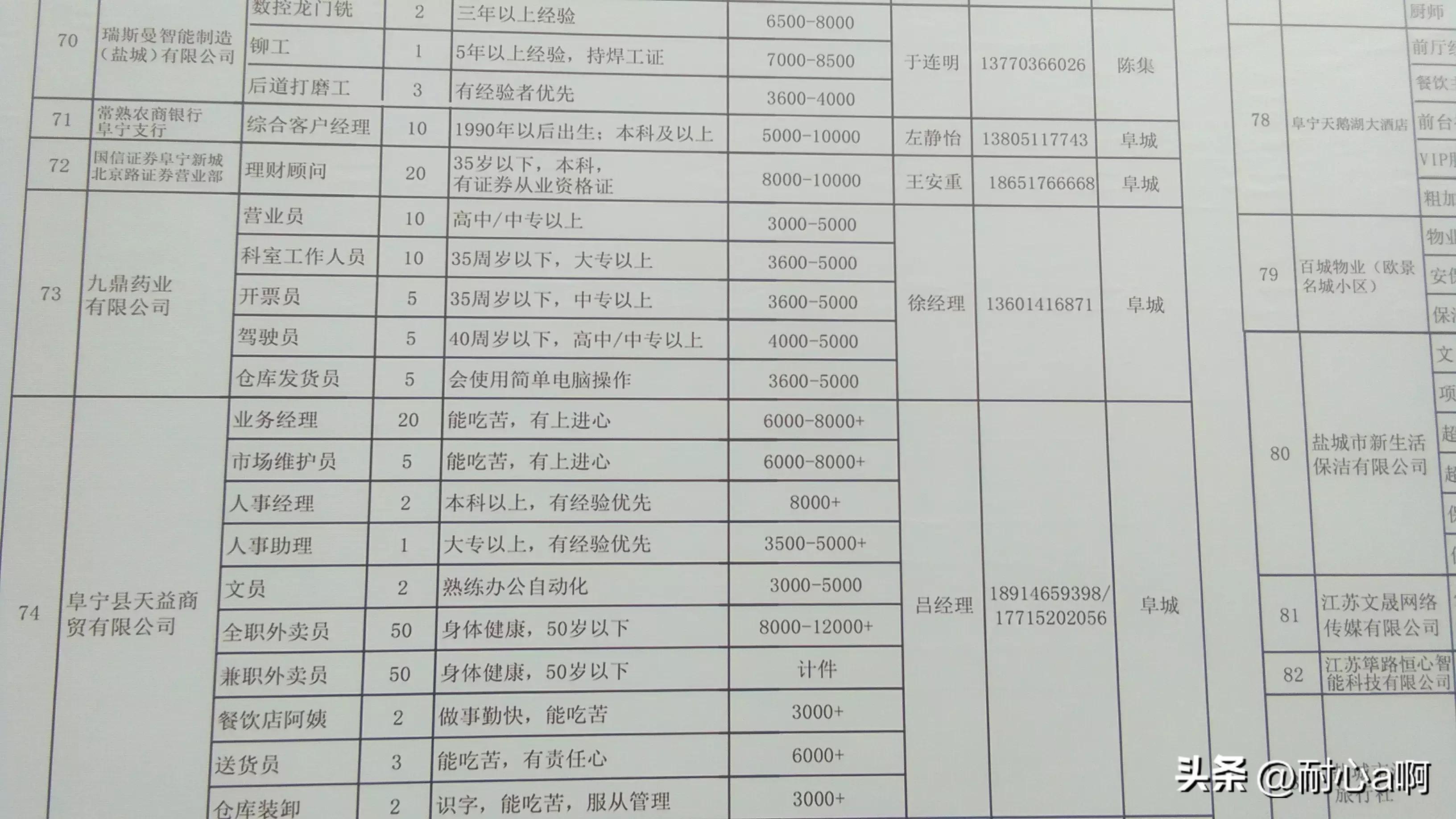 柘城县殡葬事业单位招聘启事概览