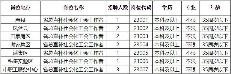 永丰县统计局最新招聘启事概览