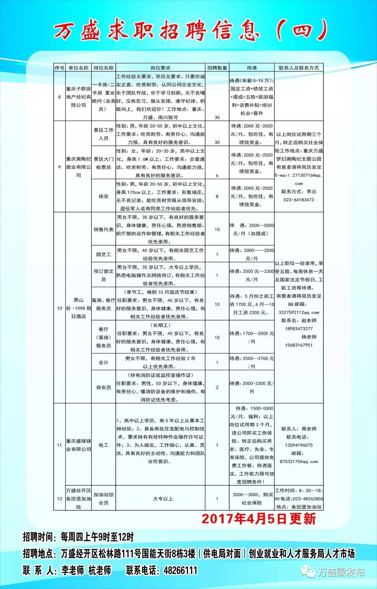 三穗县统计局最新招聘概览