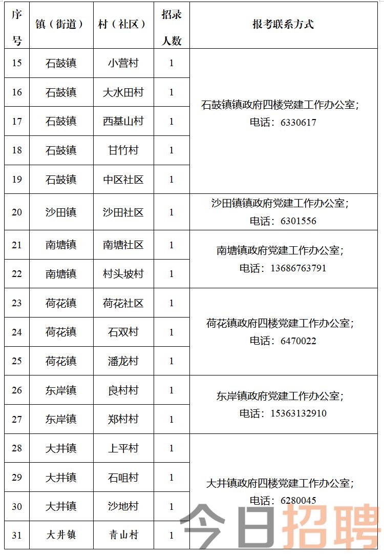 2025年1月12日 第61页