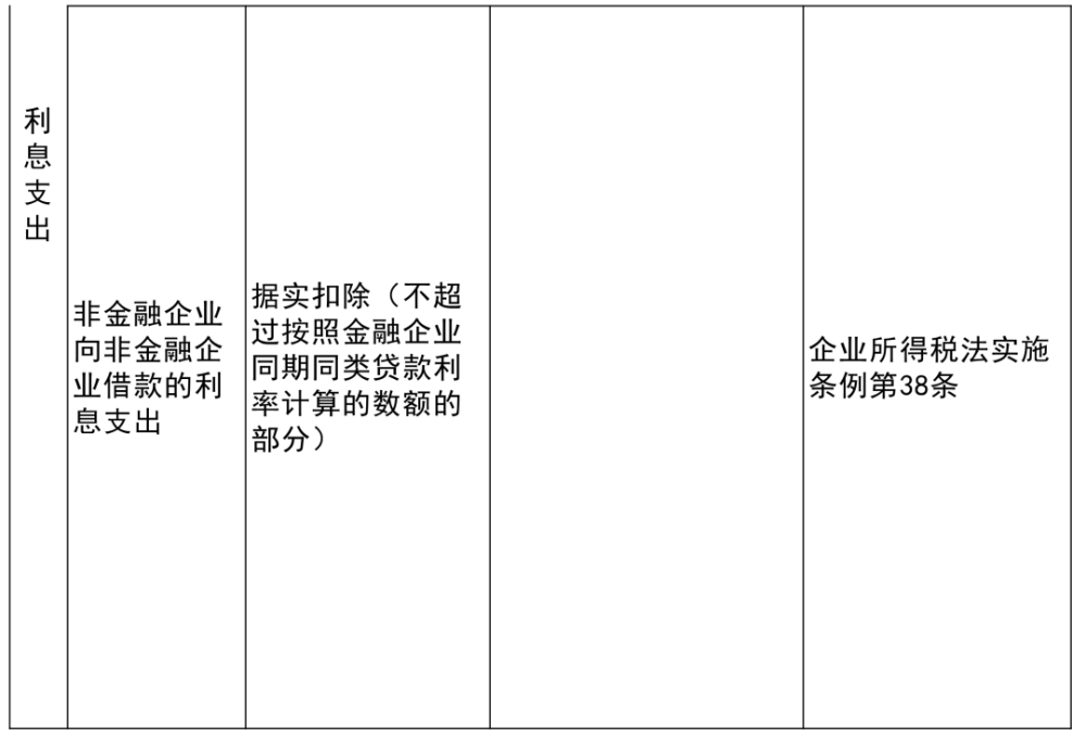 大武口区特殊教育事业单位项目最新进展及其社会影响分析