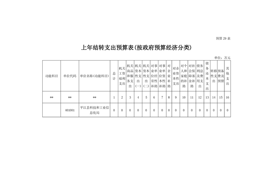 2025年1月29日 第3页