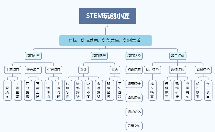 海宁市退役军人事务局深化服务项目，荣誉尊崇，打造退役军人新家园